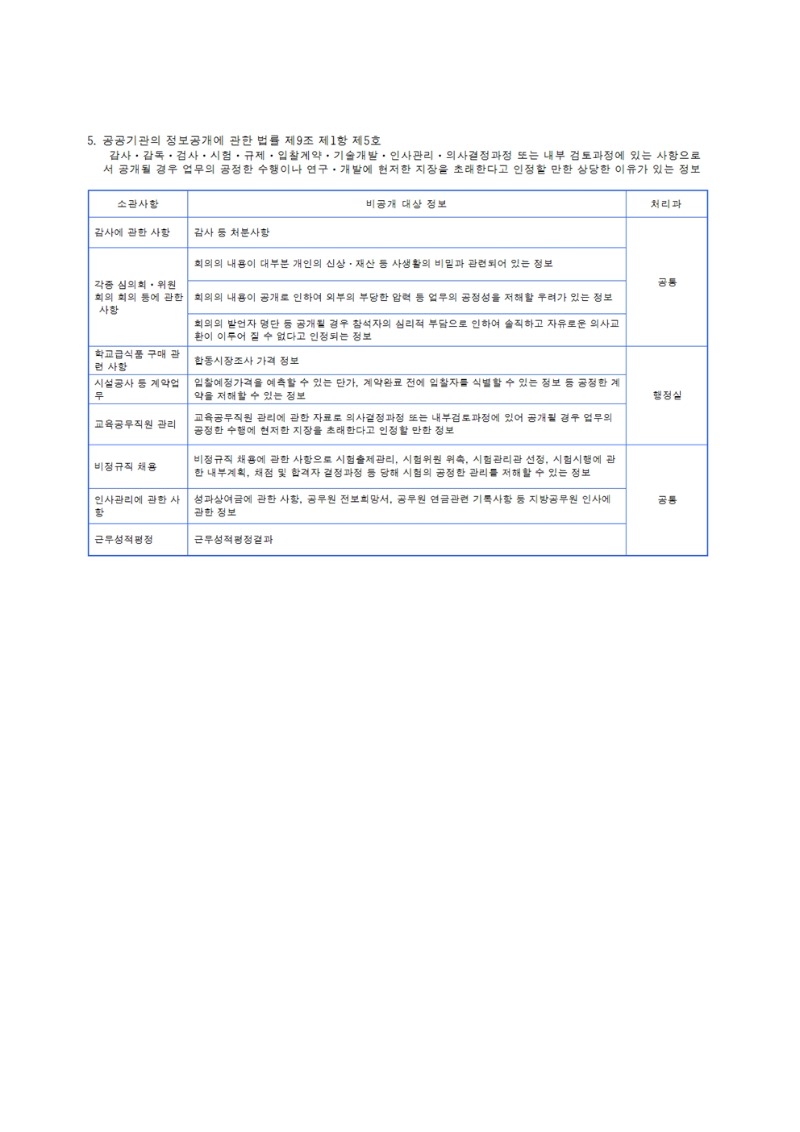 비공개 대상 정보 002.jpg