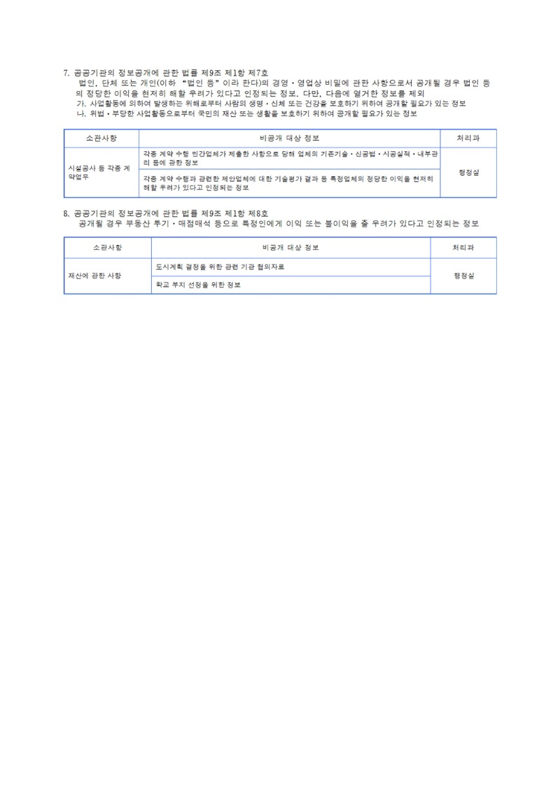 비공개 대상 정보 004.jpg